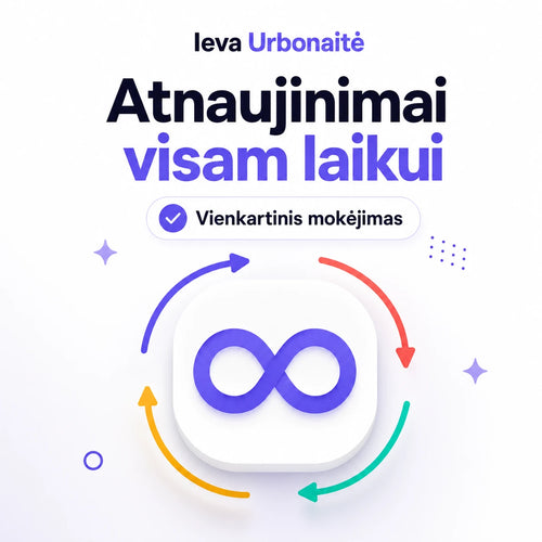 Atnaujinimai visam laikui